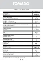 Preview for 69 page of tomado TCR1420W Instruction Manual