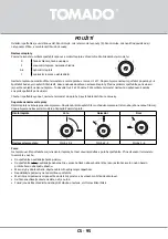 Preview for 95 page of tomado TCR1420W Instruction Manual