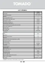 Preview for 109 page of tomado TCR1420W Instruction Manual