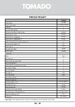 Предварительный просмотр 19 страницы tomado TCR1800B Instruction Manual