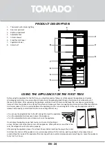 Предварительный просмотр 24 страницы tomado TCR1800B Instruction Manual