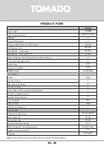 Предварительный просмотр 29 страницы tomado TCR1800B Instruction Manual