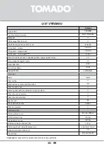 Предварительный просмотр 99 страницы tomado TCR1800B Instruction Manual