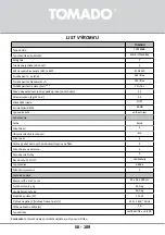 Предварительный просмотр 109 страницы tomado TCR1800B Instruction Manual