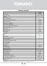 Preview for 19 page of tomado TCR1800W Instruction Manual