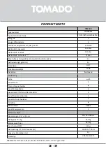 Preview for 39 page of tomado TCR1800W Instruction Manual