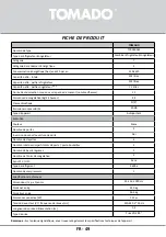 Preview for 49 page of tomado TCR1800W Instruction Manual