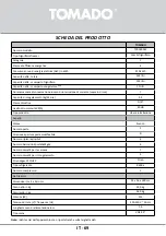 Preview for 69 page of tomado TCR1800W Instruction Manual