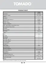 Preview for 79 page of tomado TCR1800W Instruction Manual