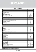 Preview for 109 page of tomado TCR1800W Instruction Manual