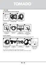 Preview for 14 page of tomado TDC8001W Instruction Manual