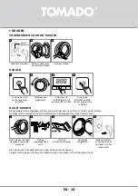 Предварительный просмотр 14 страницы tomado TDH8001W Instruction Manual