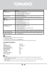 Предварительный просмотр 20 страницы tomado TDH8001W Instruction Manual