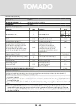 Preview for 60 page of tomado TDW5501B Instruction Manual