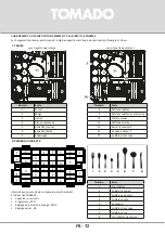 Preview for 72 page of tomado TDW5501B Instruction Manual