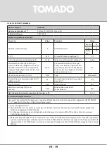 Preview for 79 page of tomado TDW5501B Instruction Manual