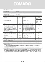 Preview for 79 page of tomado TDW5501W Instruction Manual