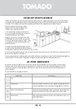 Предварительный просмотр 8 страницы tomado TEO1801B Instruction Manual