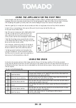 Предварительный просмотр 15 страницы tomado TEO4500B Instruction Manual