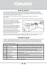 Предварительный просмотр 29 страницы tomado TEO4500B Instruction Manual