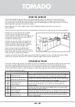 Preview for 29 page of tomado TEO4500S Instruction Manual