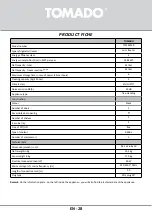 Предварительный просмотр 28 страницы tomado TFM4401B Instruction Manual