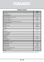 Предварительный просмотр 38 страницы tomado TFM4401B Instruction Manual