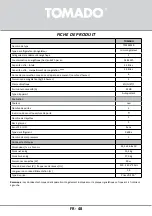 Предварительный просмотр 48 страницы tomado TFM4401B Instruction Manual