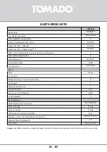 Предварительный просмотр 87 страницы tomado TFM4401B Instruction Manual