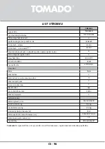 Предварительный просмотр 96 страницы tomado TFM4401B Instruction Manual