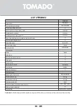 Предварительный просмотр 105 страницы tomado TFM4401B Instruction Manual