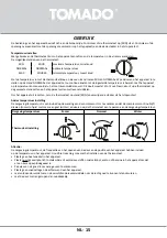 Preview for 15 page of tomado TFT4801W Instruction Manual