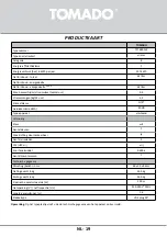 Предварительный просмотр 19 страницы tomado TFT4801W Instruction Manual