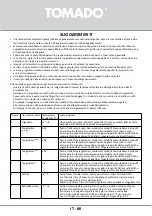 Preview for 66 page of tomado TFT4801W Instruction Manual