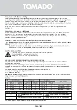 Preview for 10 page of tomado TGH6001W Instruction Manual