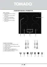 Preview for 59 page of tomado TIH5501B Instruction Manual