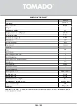 Предварительный просмотр 13 страницы tomado TLT4701W Instruction Manual