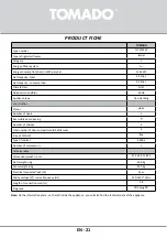 Предварительный просмотр 21 страницы tomado TLT4701W Instruction Manual