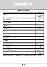 Предварительный просмотр 30 страницы tomado TLT4701W Instruction Manual