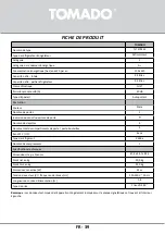 Предварительный просмотр 39 страницы tomado TLT4701W Instruction Manual