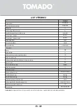 Предварительный просмотр 82 страницы tomado TLT4701W Instruction Manual