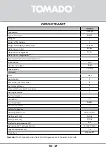 Предварительный просмотр 19 страницы tomado TLT4801B Instruction Manual