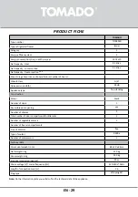 Предварительный просмотр 29 страницы tomado TLT4801B Instruction Manual