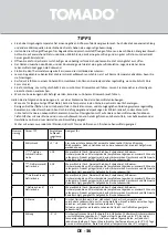 Предварительный просмотр 36 страницы tomado TLT4801B Instruction Manual