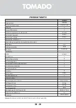 Предварительный просмотр 39 страницы tomado TLT4801B Instruction Manual