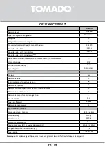 Предварительный просмотр 49 страницы tomado TLT4801B Instruction Manual