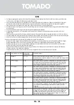 Preview for 16 page of tomado TLT4801S Instruction Manual