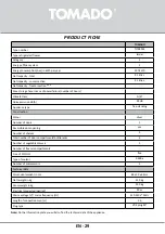 Preview for 29 page of tomado TLT4801S Instruction Manual