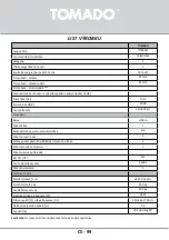 Preview for 99 page of tomado TLT4801S Instruction Manual