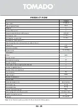 Preview for 29 page of tomado TLT4801W Instruction Manual